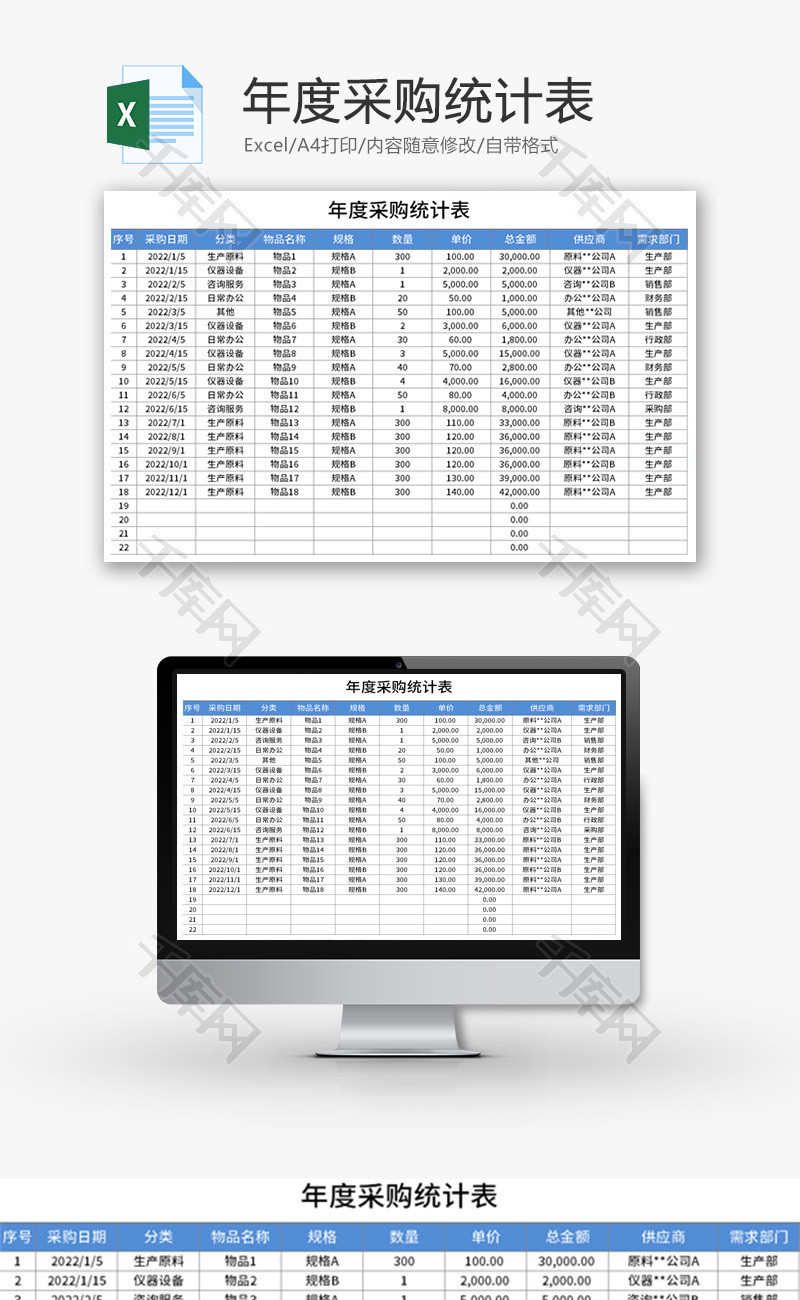 年度采购统计表Excel模板