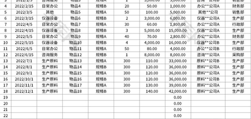 年度采购统计表Excel模板