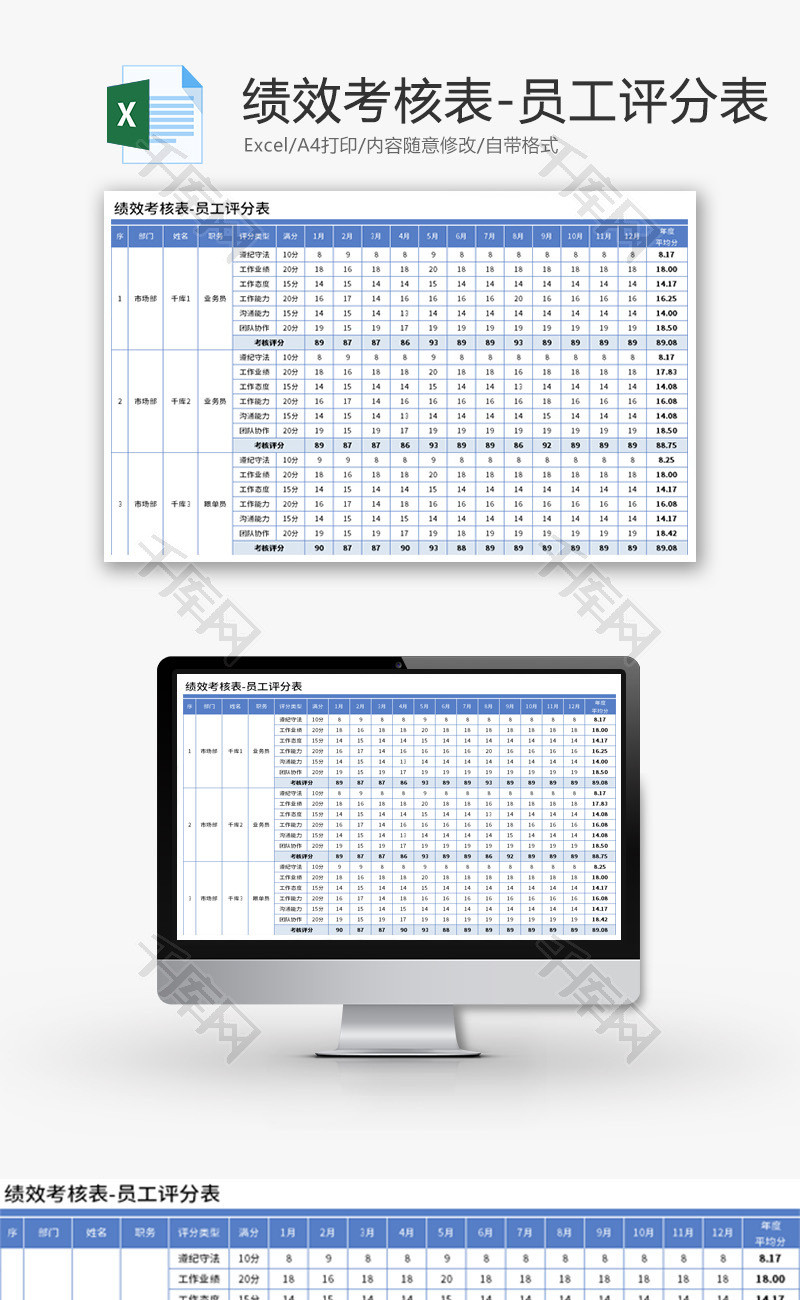 绩效考核表Excel模板