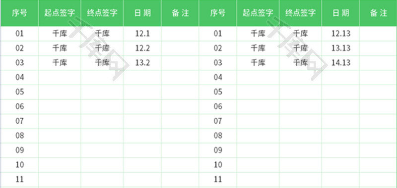 公司卡车装运统计单Excel模板