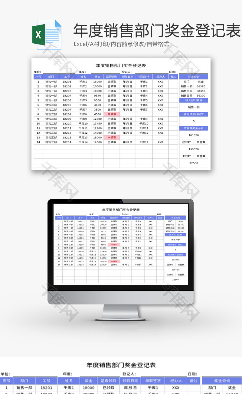 年度销售部门奖金登记单Excel模板