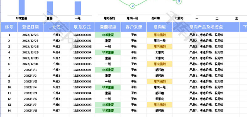 客户跟进管理登记表Excel模板