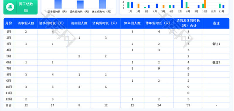 年度考勤表Excel模板