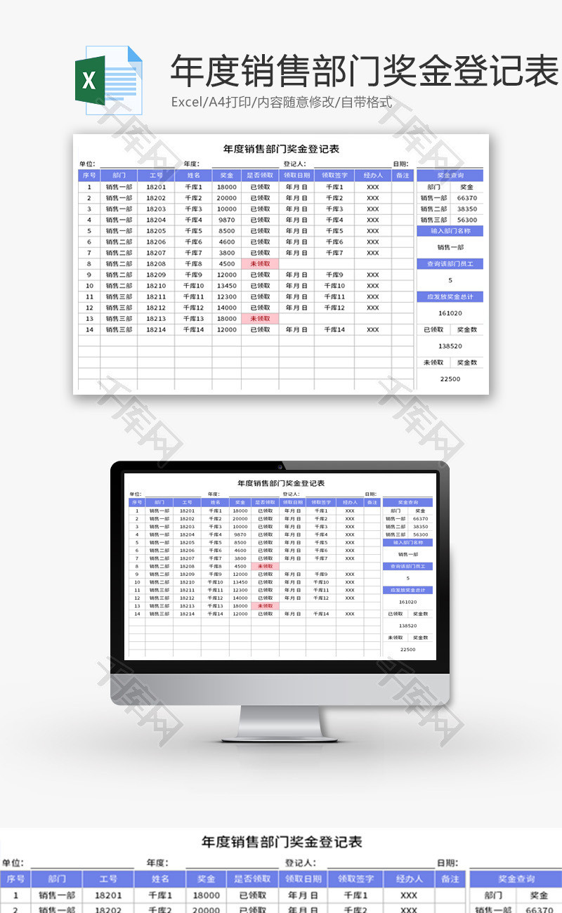 年度销售部门奖金登记单Excel模板