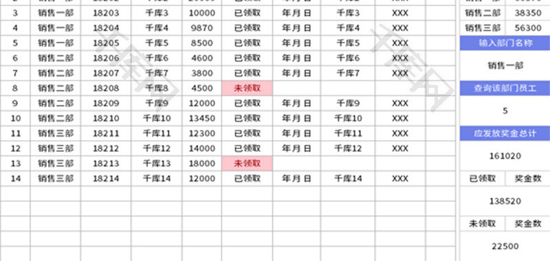 年度销售部门奖金登记单Excel模板