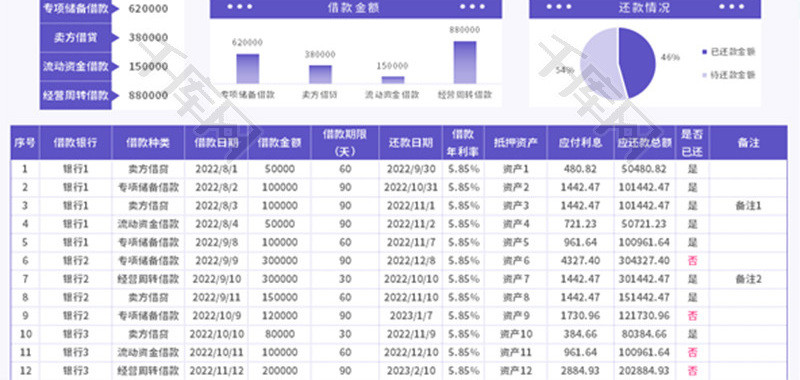 短期借款明细账Excel模板