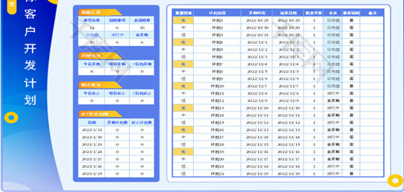 目标客户开发计划Excel模板