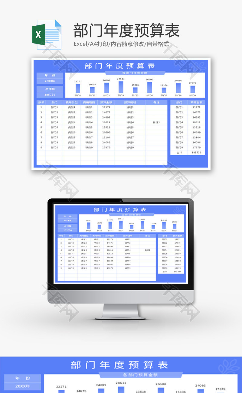 部门年度预算表Excel模板