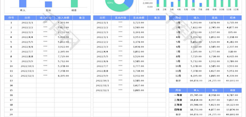 财务收支明细分析表Excel模板