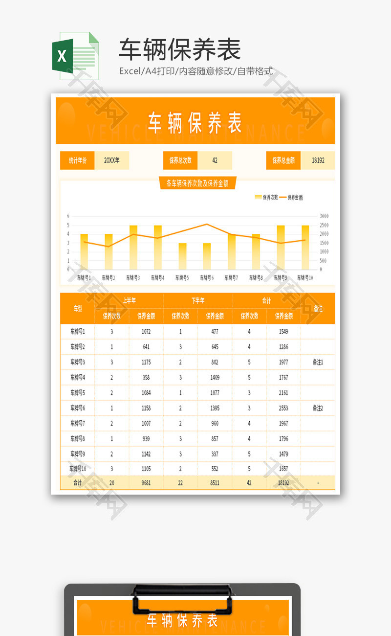 车辆保养表Excel模板