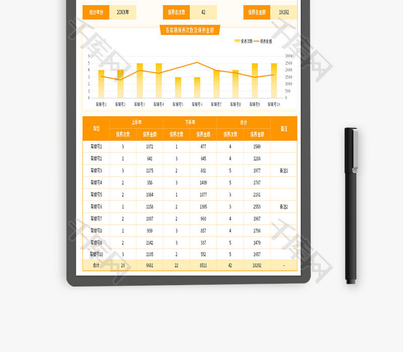 车辆保养表Excel模板