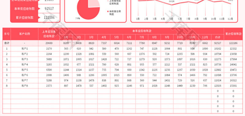 应收账款明细账Excel模板