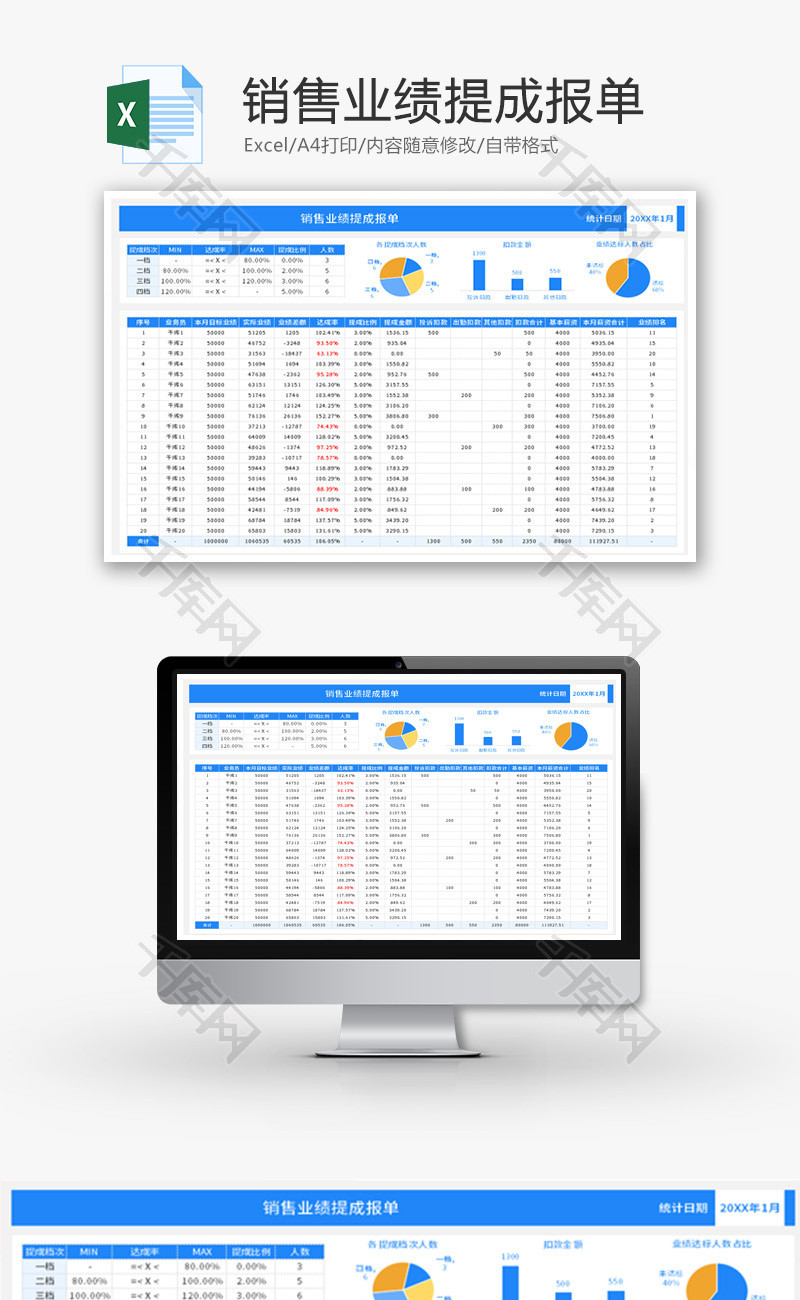 销售业绩提成报单Excel模板