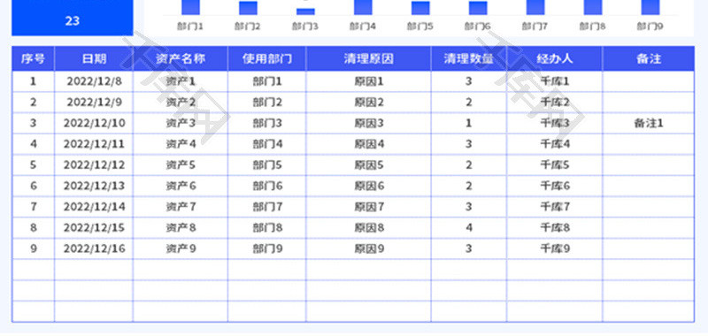 资产清理单Excel模板