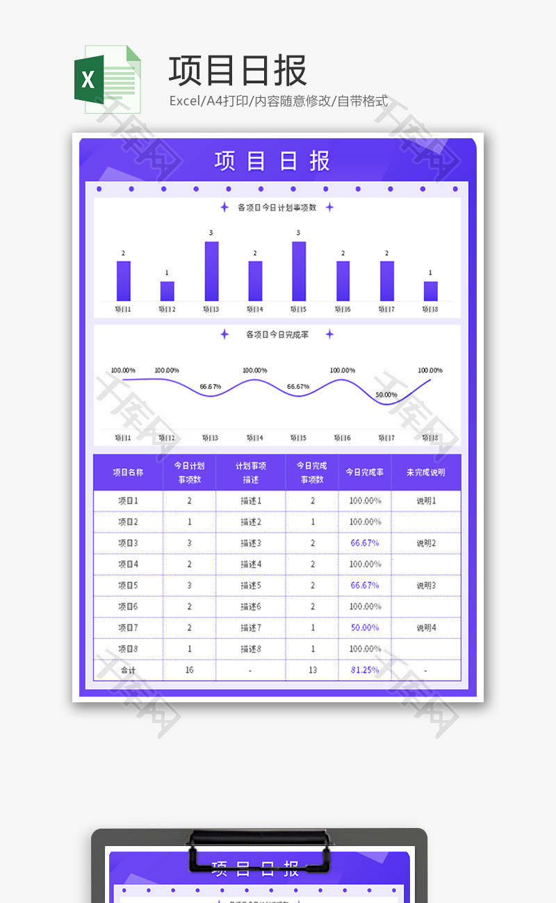项目日报Excel模板