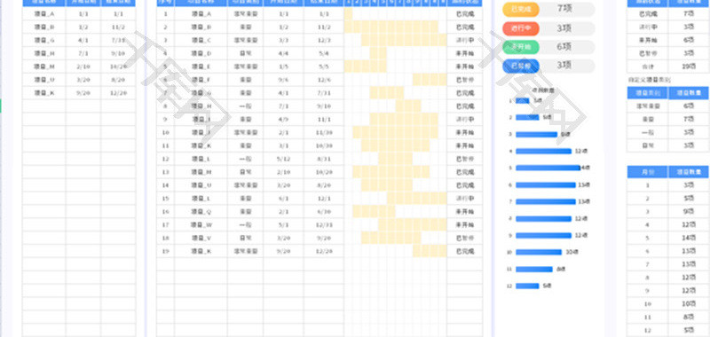 项目计划进度表Excel模板