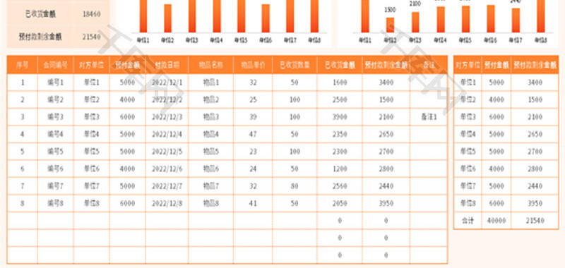 预付账款明细账Excel模板