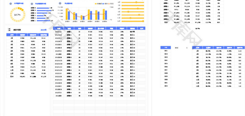 销售利润统计表Excel模板