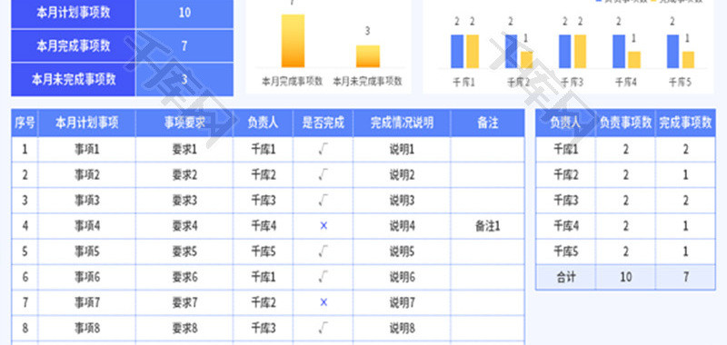 项目月报Excel模板