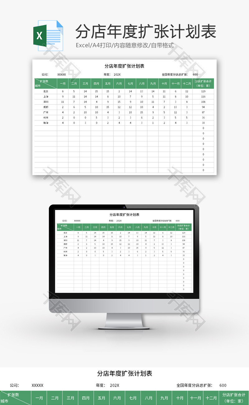 分店年度扩张计划表Excel模板