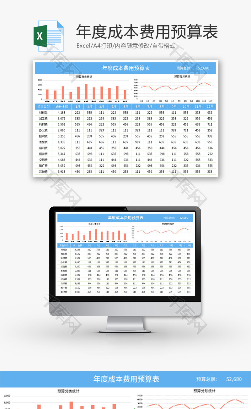 年度成本费用预算表Excel模板