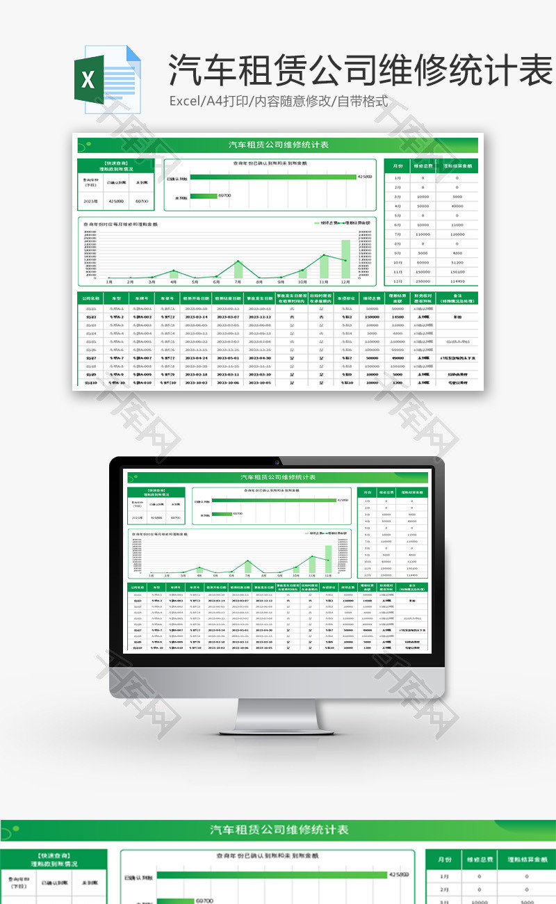 汽车租赁公司维修统计表Excel模板