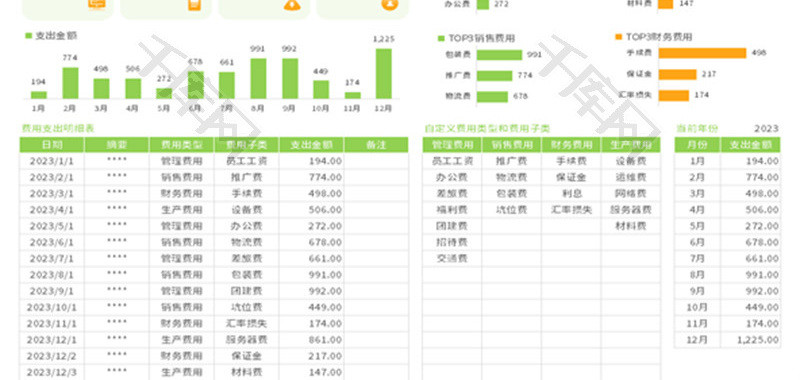 公司费用支出统计表Excel模板