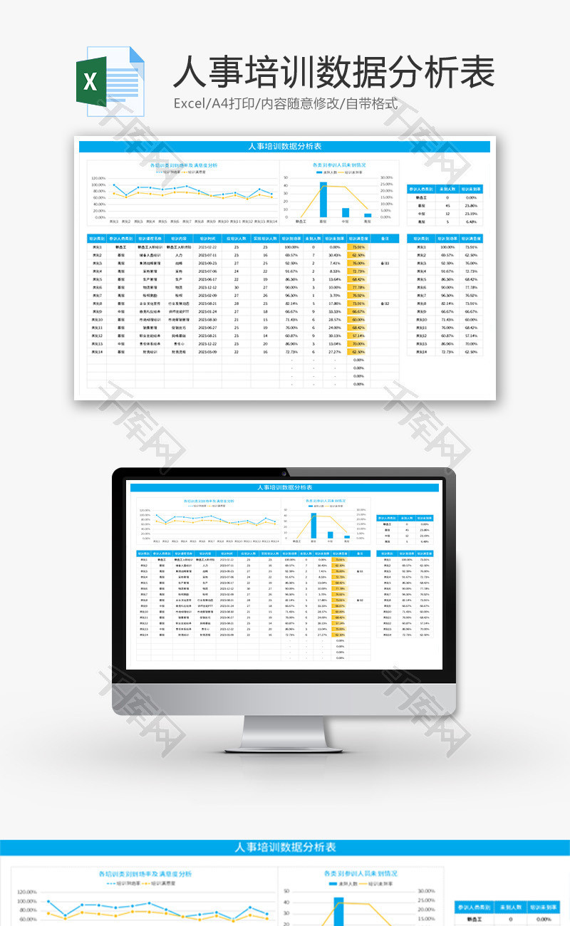 人事培训数据分析表Excel模板 免费excel表格模板下载 千库网