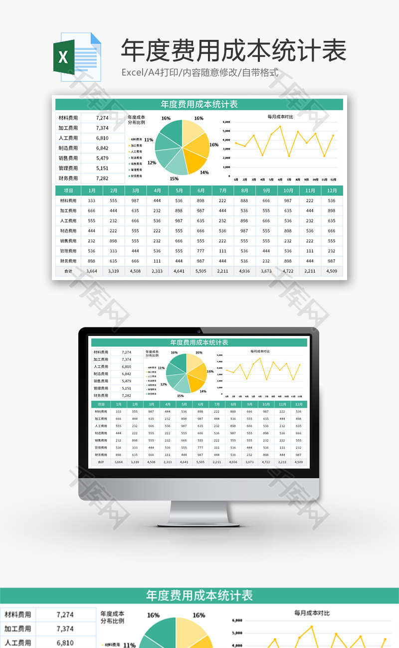 年度费用成本统计表Excel模板