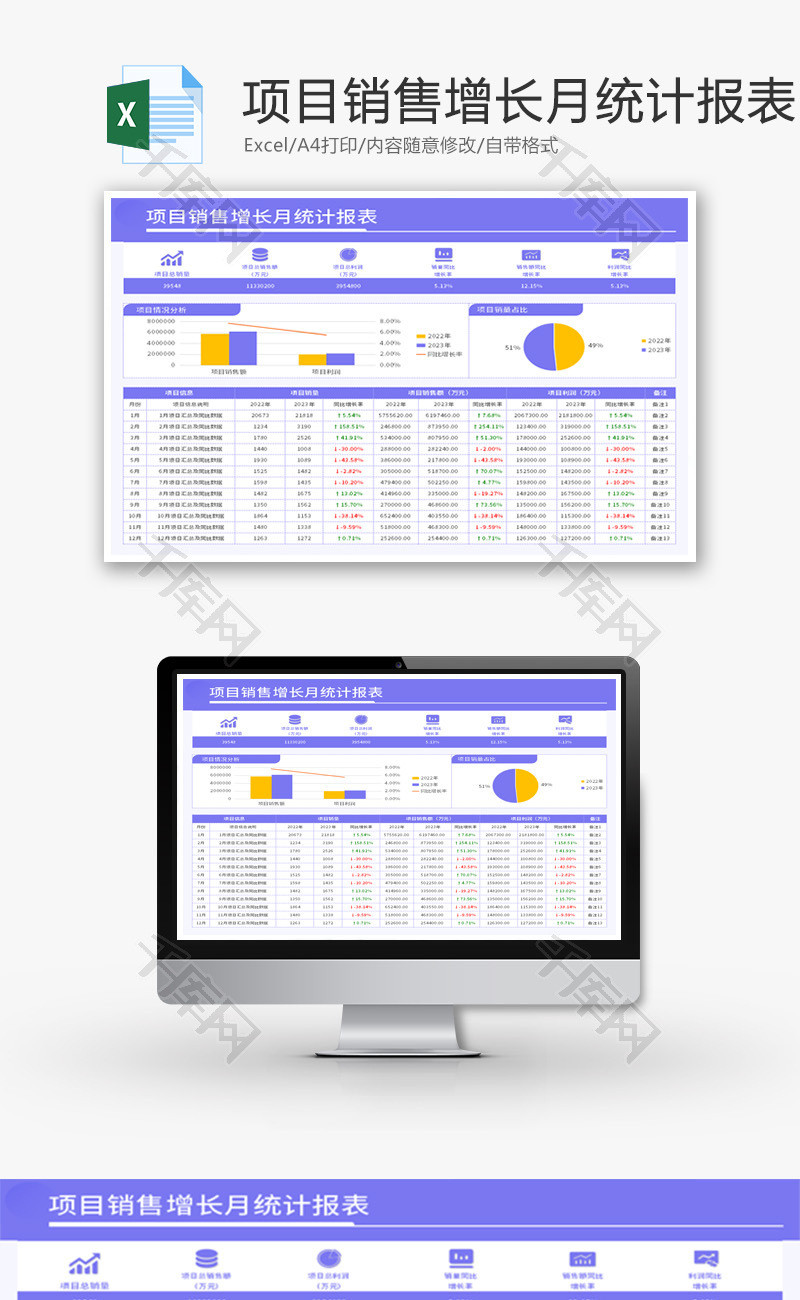 项目销售增长月统计报表Excel模板