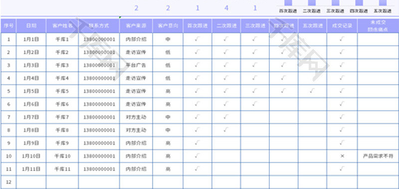 客户跟进管理明细表Excel模板