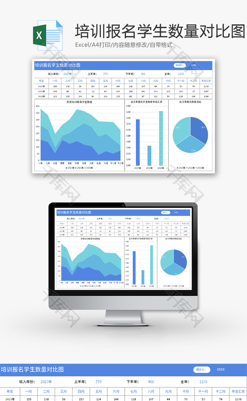 培训报名学生数量对比图Excel模板