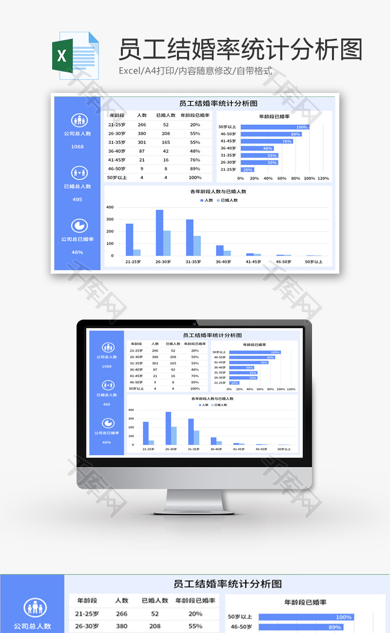 员工结婚率统计分析图Excel模板