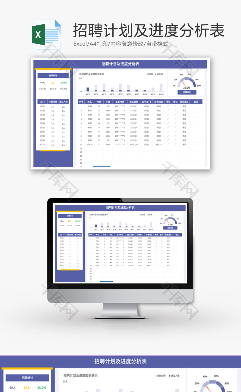 招聘计划及进度分析表Excel模板