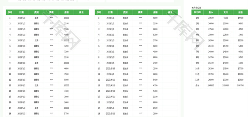 家庭全年收支记账表Excel模板