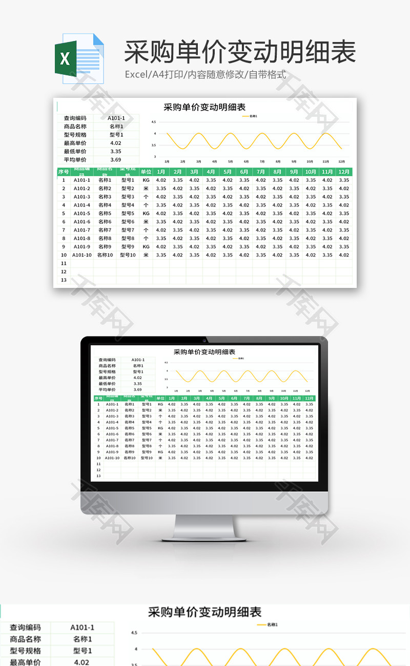 采购单价变动明细表Excel模板