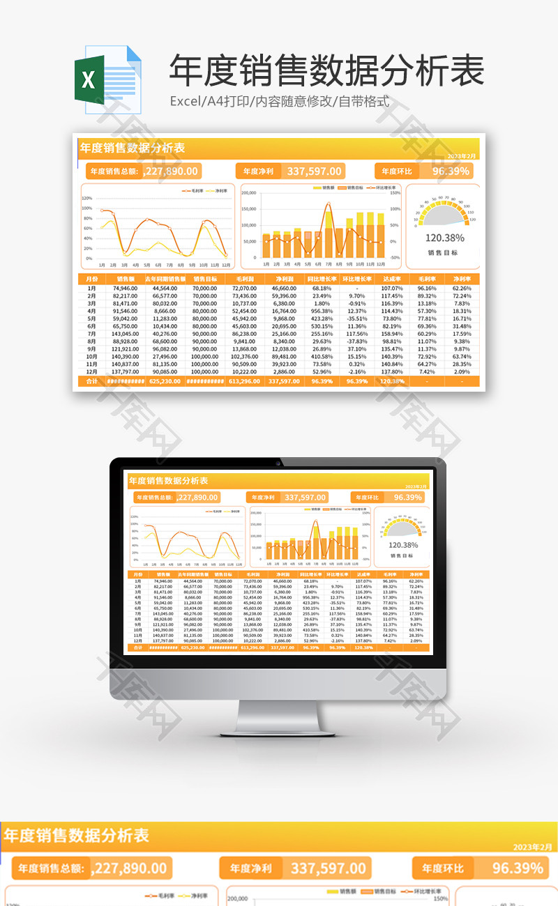 年度销售数据分析表Excel模板