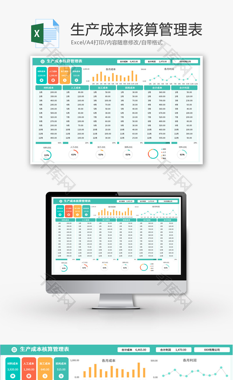 生产成本核算管理表Excel模板