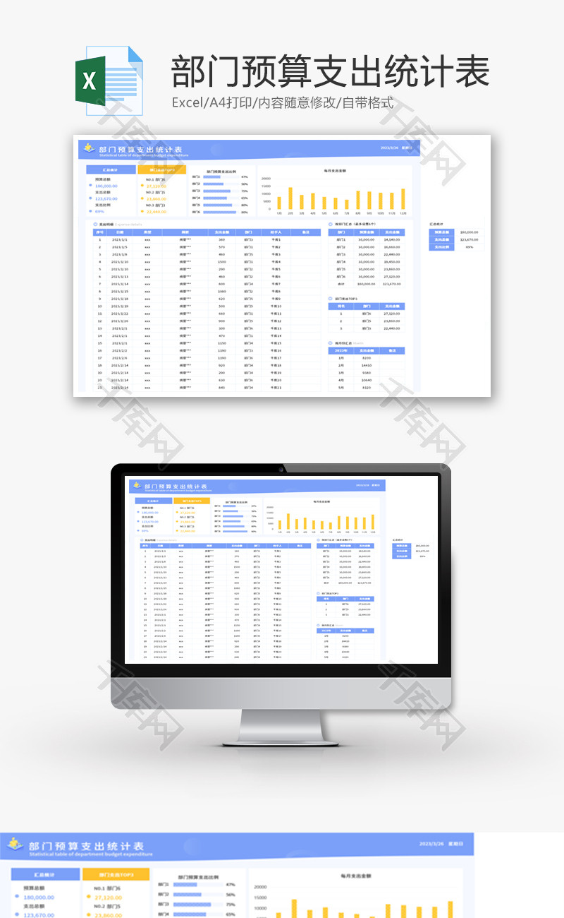 部门预算支出统计表Excel模板