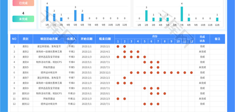 活动项目方案计划表Excel模板