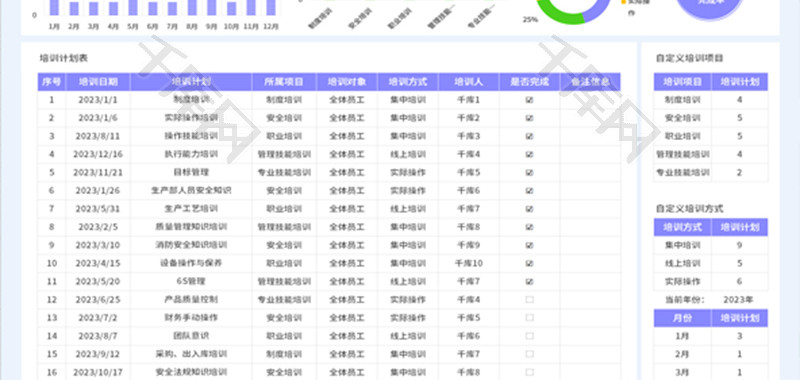 培训计划表Excel模板