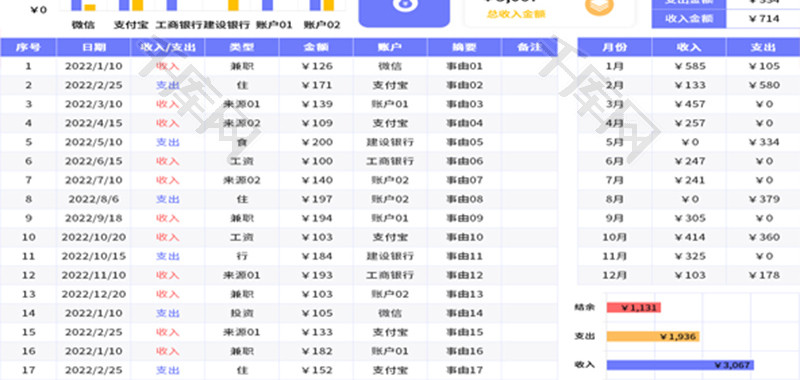 家庭收支统计表Excel模板