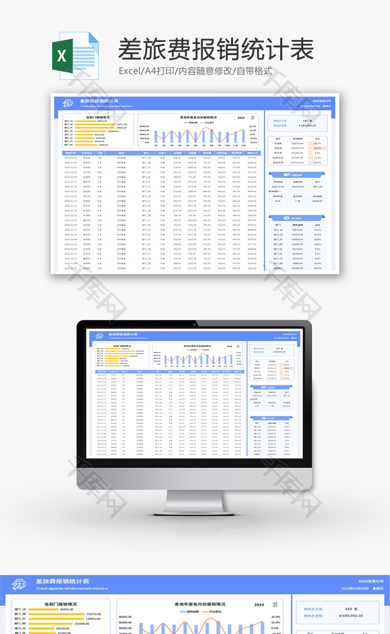 差旅费报销统计表Excel模板