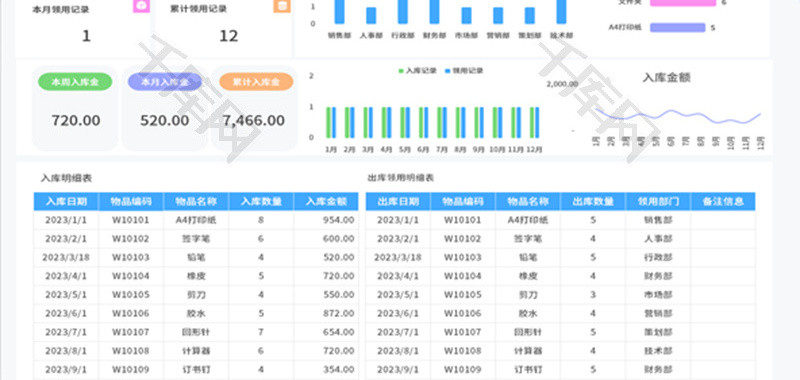 办公用品出入库登记表Excel模板