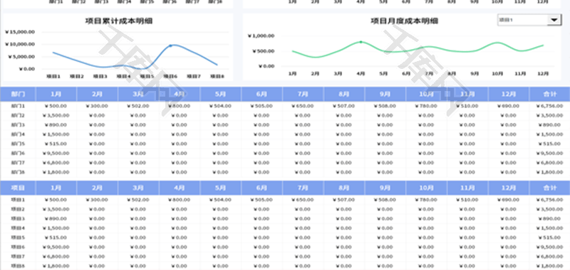 公司成本费用统计表Excel模板