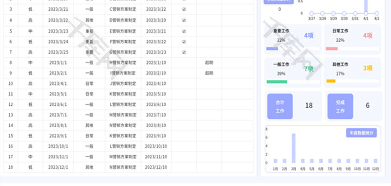 工作规划管理表Excel模板