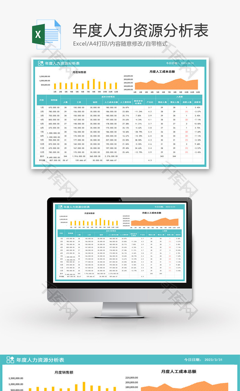 年度人力资源分析表Excel模板