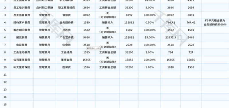 汇算清缴费用扣除计算表Excel模板