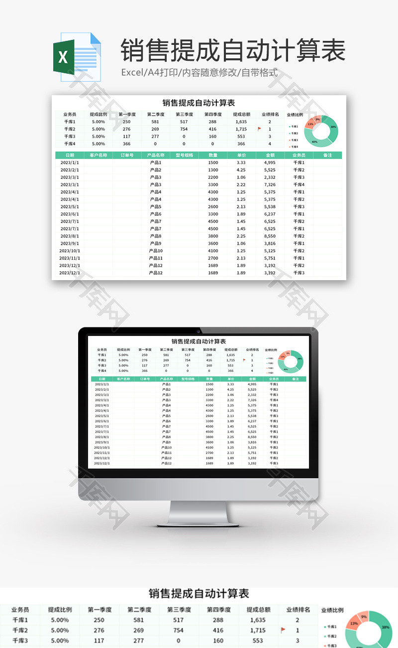 销售提成自动计算表Excel模板