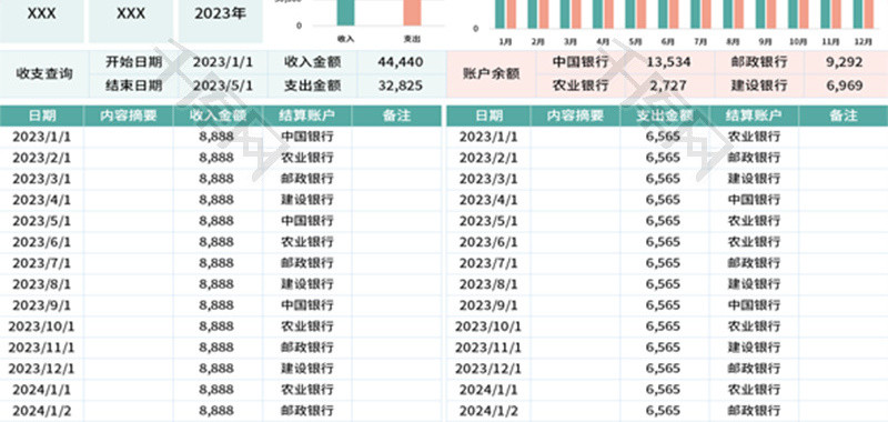 财务年度记账表Excel模板